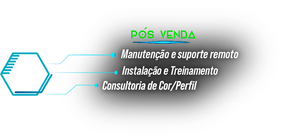 pos-vendas-usadas-waystore